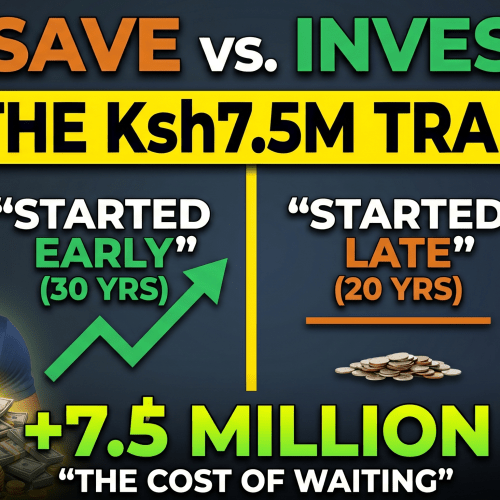 Module 9: Making, Saving, Investing Decisions & Building Wealth